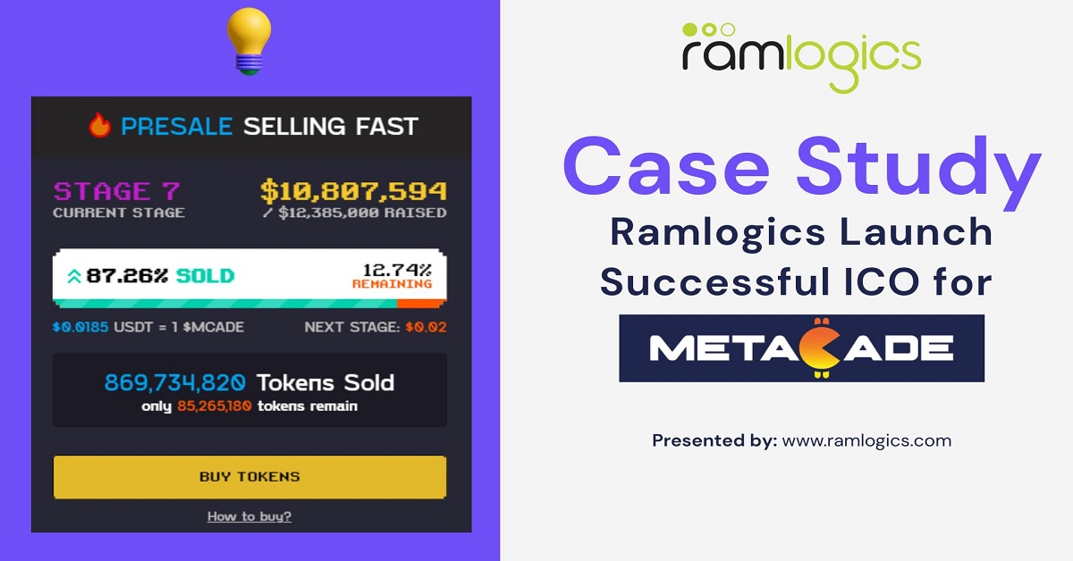 Ramlogics Technosoft’s Successful ICO Launch for Metacade.co
