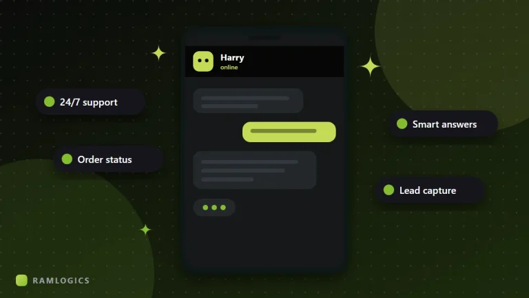 AI chatbot in a business application