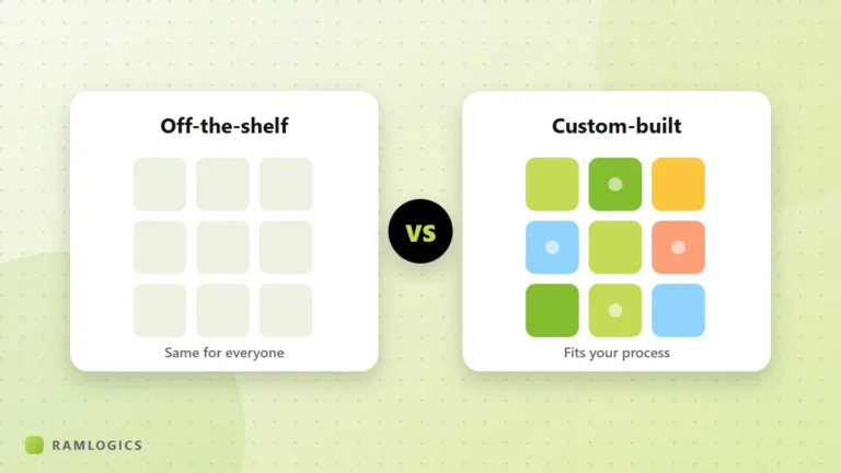 Custom Software vs Off-the-Shelf Software: How to Choose