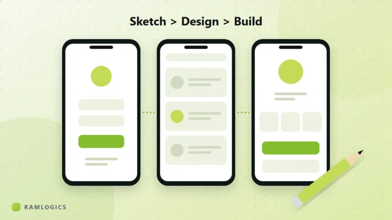How Much Does It Cost to Build a Mobile App in 2026?