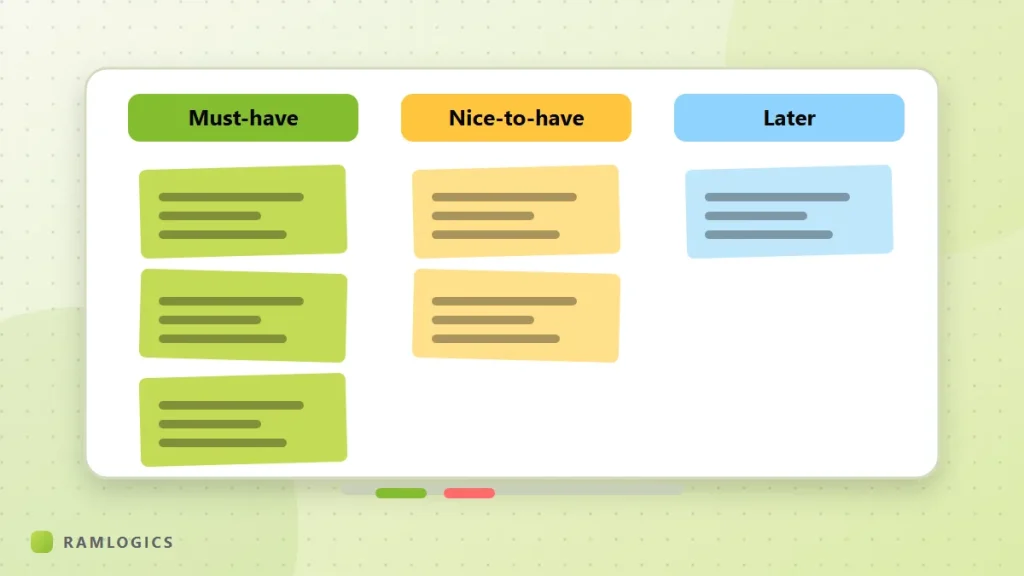 Planning MVP features